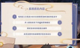 原神纪行名片最新爆料,揭秘神秘角色与未知世界